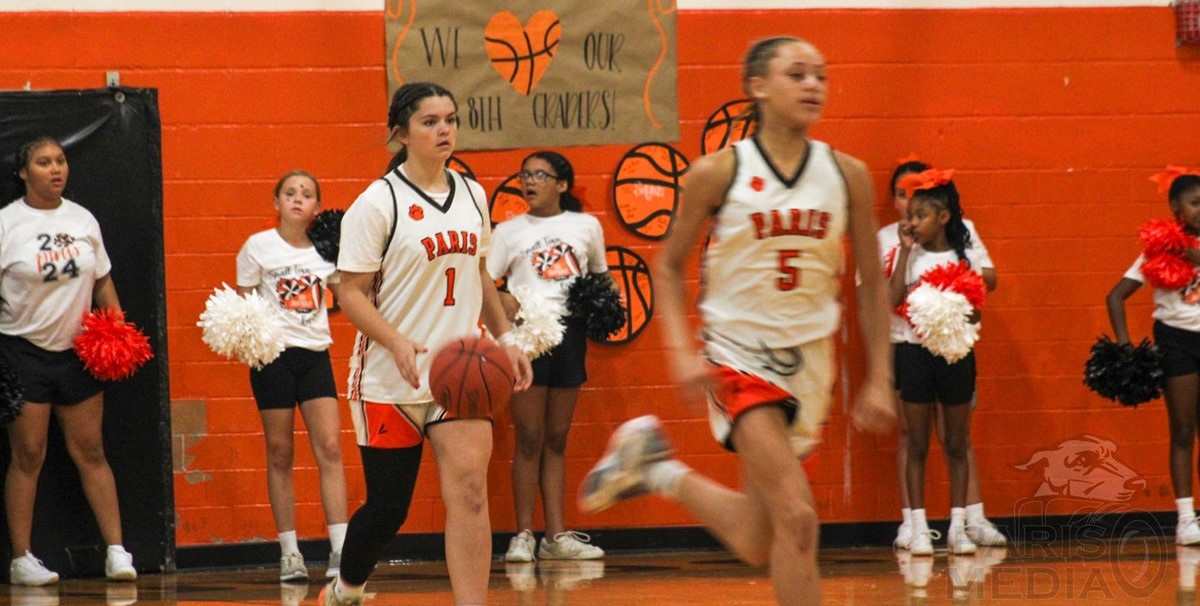 Middle School Girls Basketball 2024